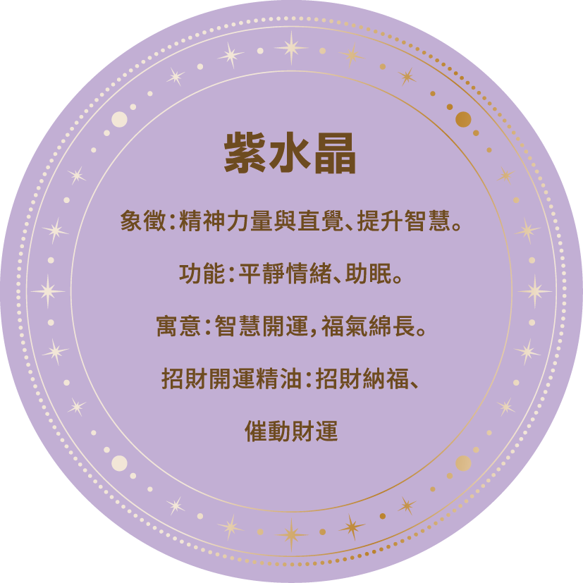 Fidi水晶樹盲盒