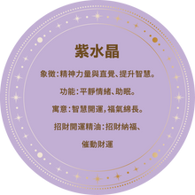 Load image into Gallery viewer, Fidi水晶樹盲盒
