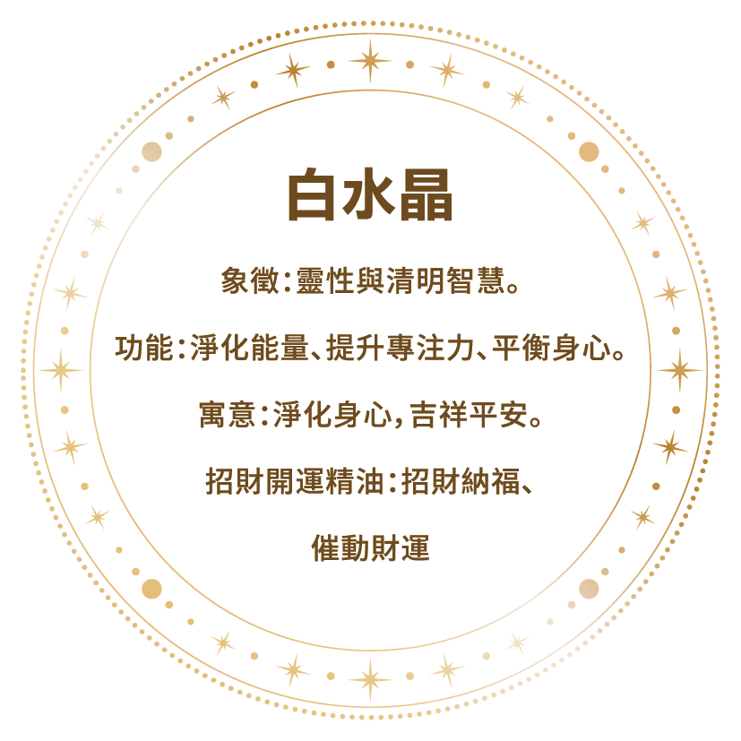Fidi水晶樹盲盒