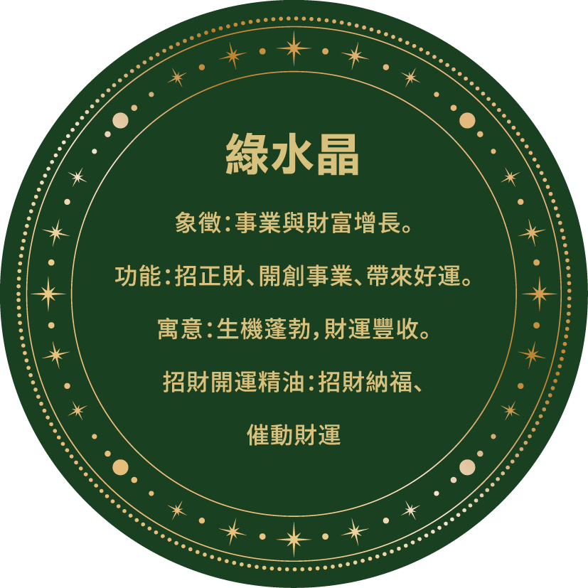 Fidi水晶樹盲盒