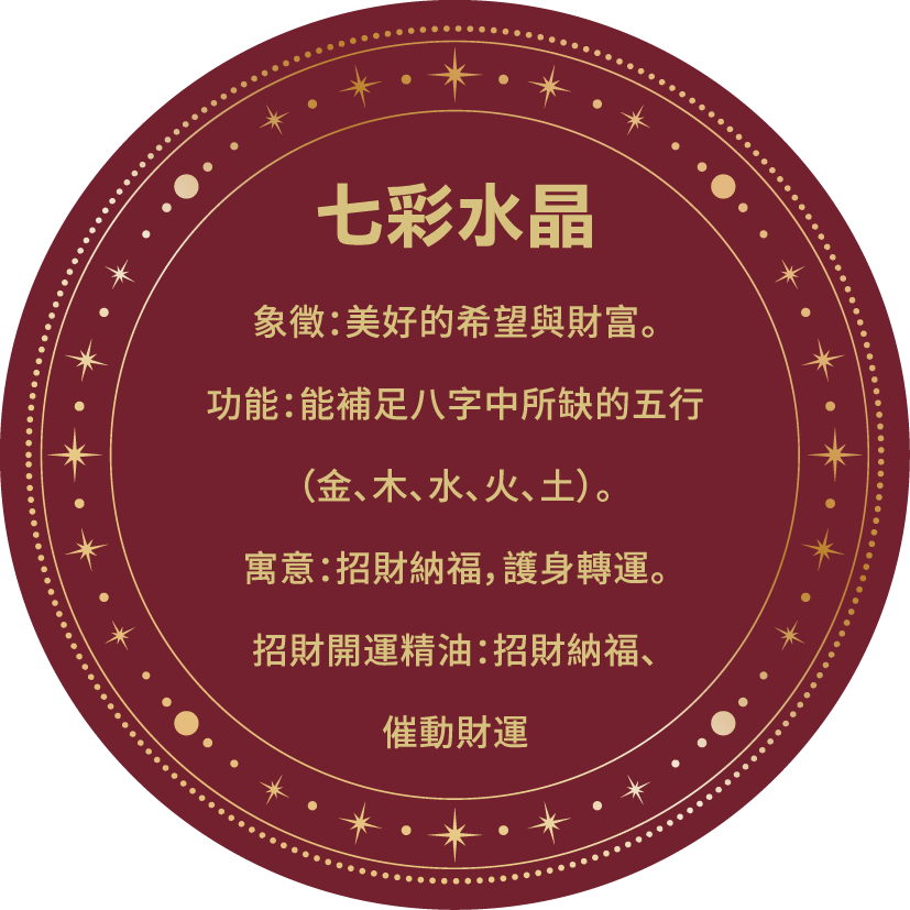 Fidi水晶樹盲盒