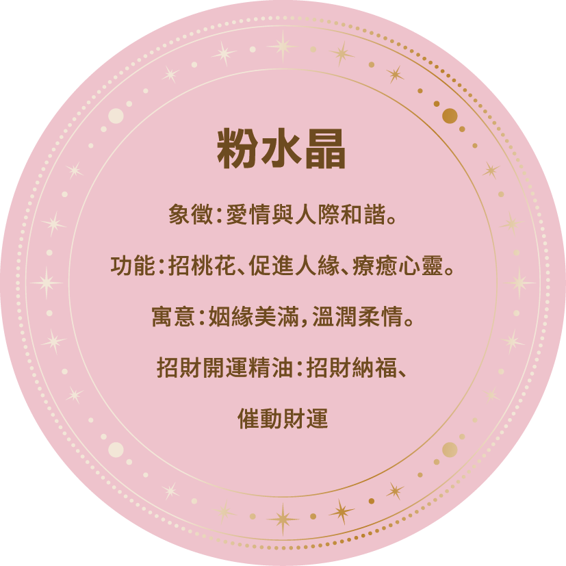 Fidi水晶樹盲盒